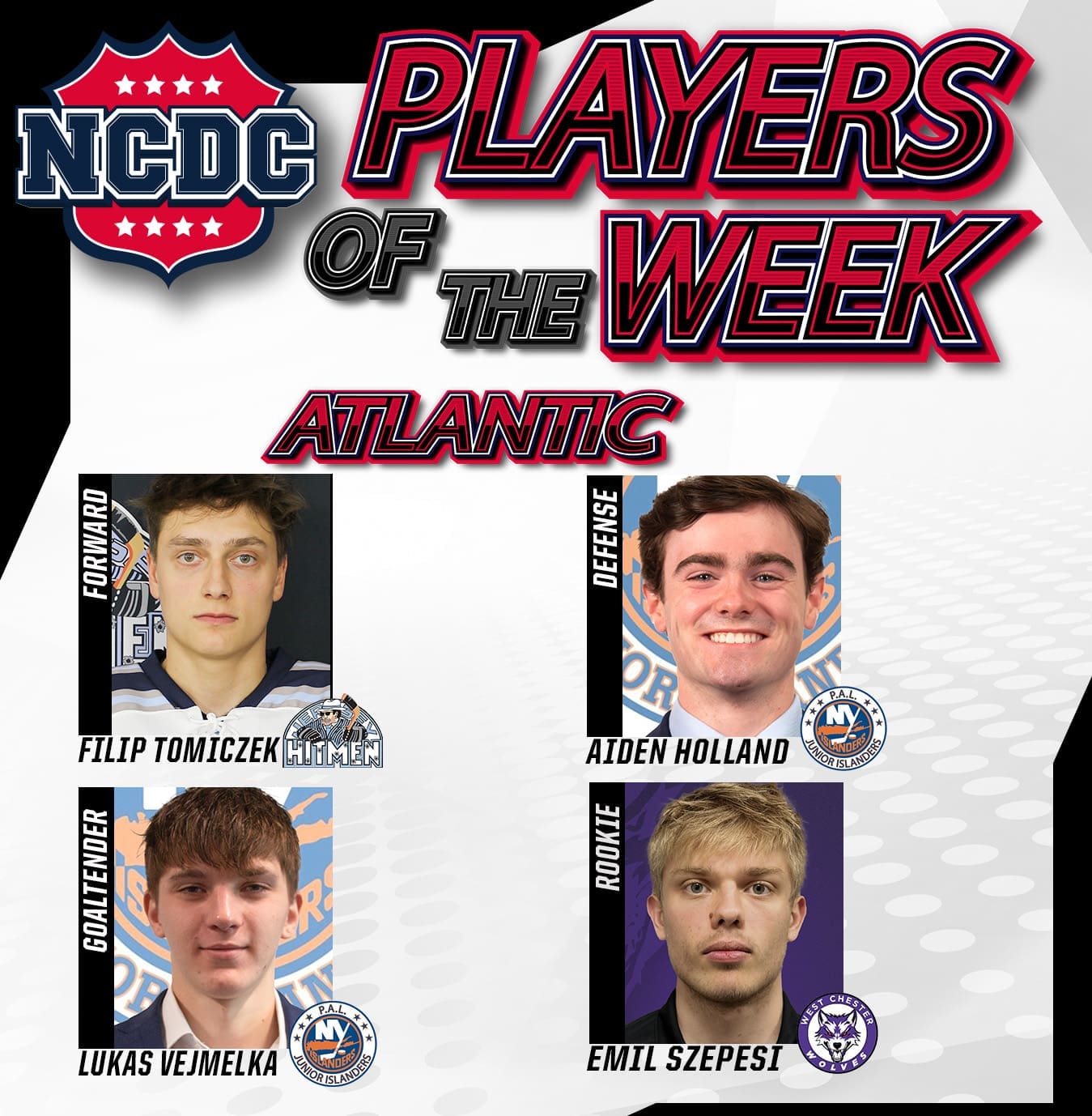 NCDC Players Of The Week: Atlantic Division