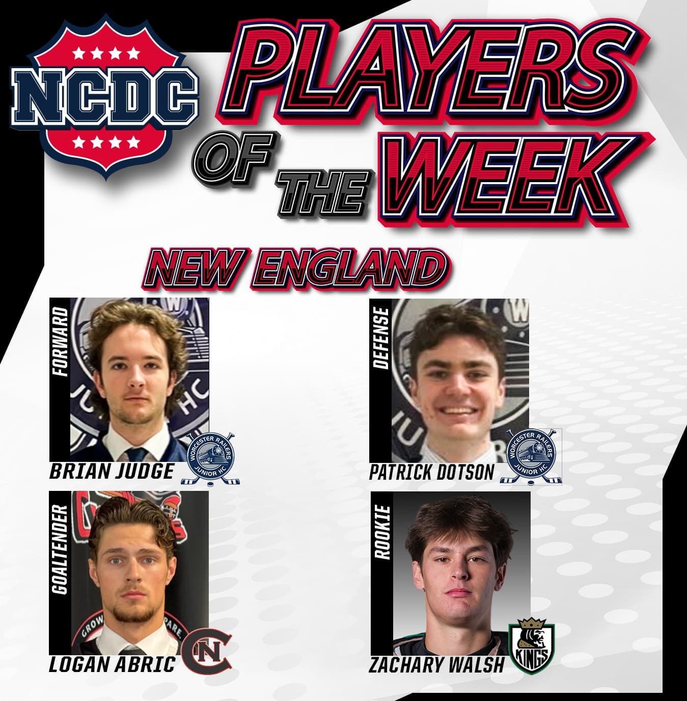 NCDC New England Division Players Of The Week: Feb. 18