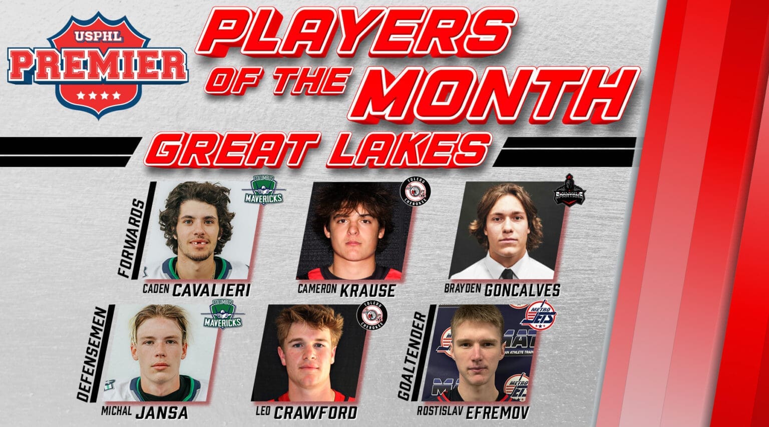 USPHL Premier Great Lakes Division Players Of The Month: October 2024