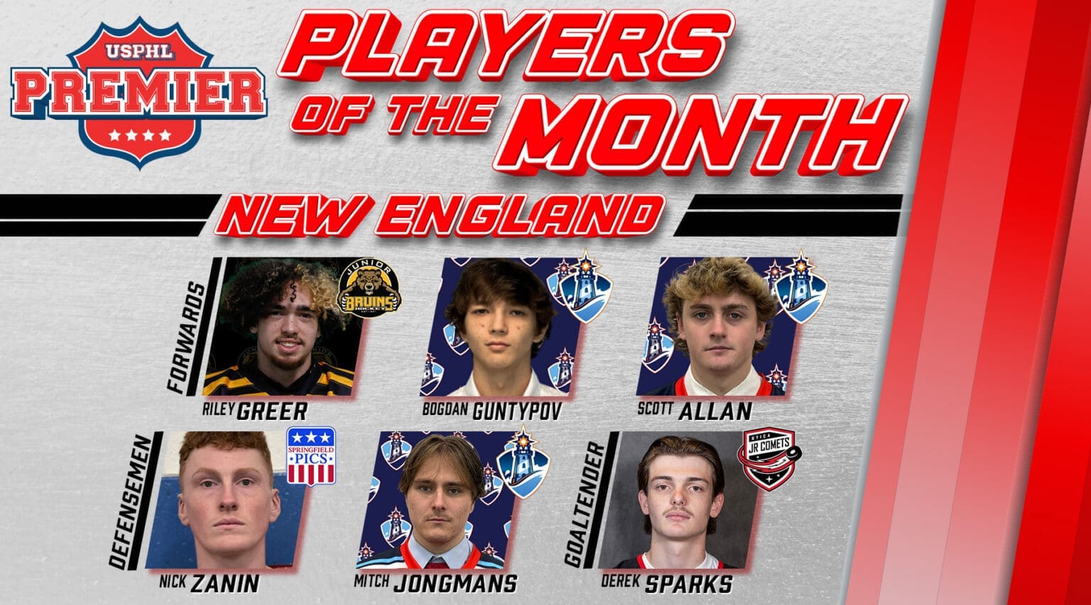 USPHL Premier New England Division Players Of The Month: December 2024
