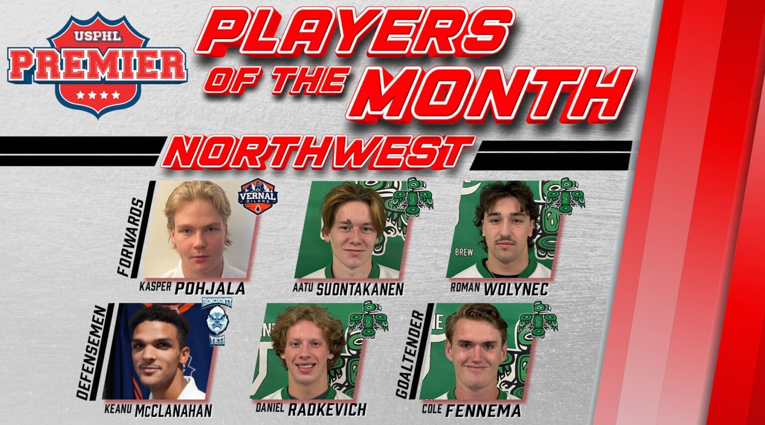 USPHL Premier Northwest Division Players Of The Month: January 2025