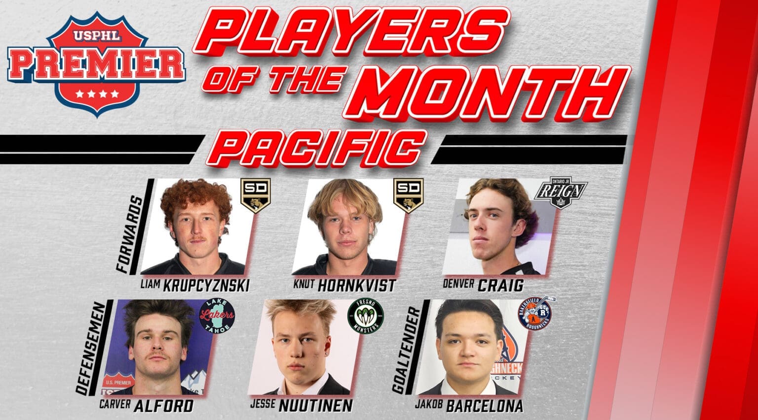 USPHL Premier Pacific Division Players Of The Month: October 2024