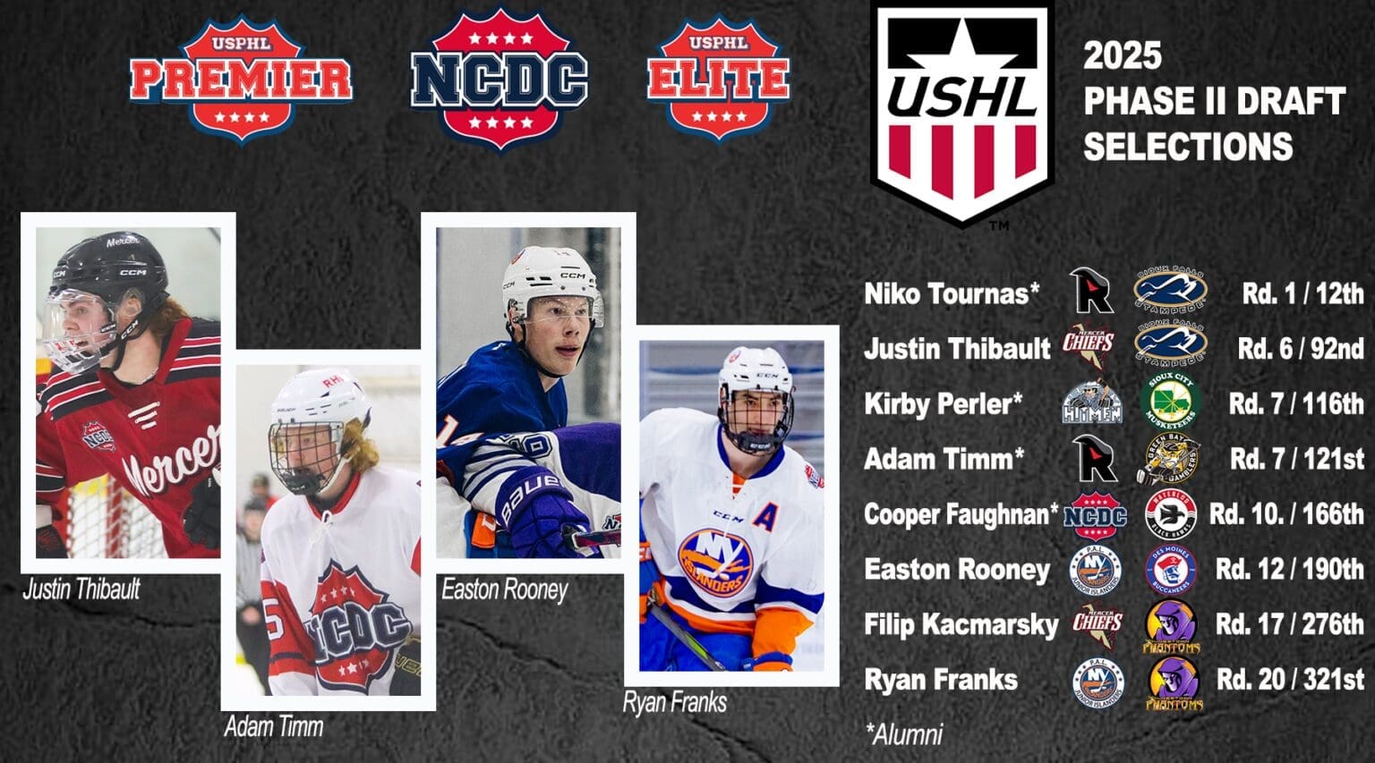 2425USHLDraftWeb