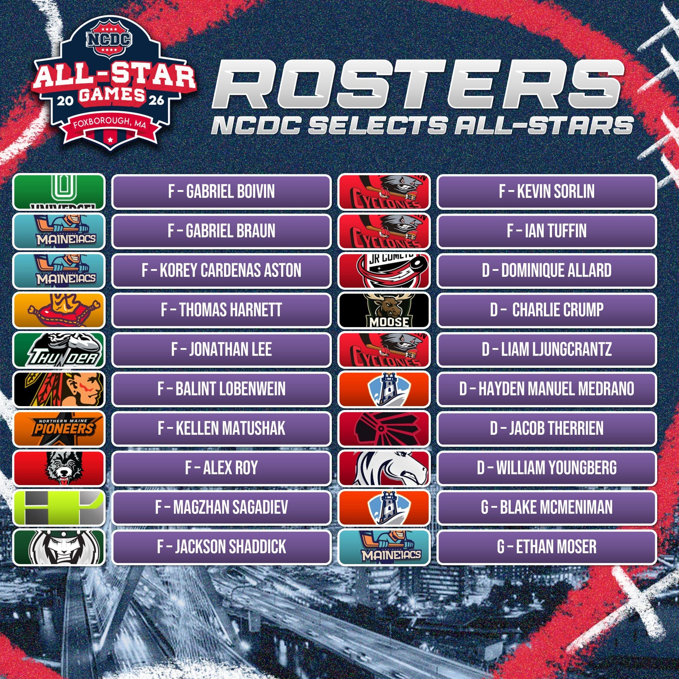 Selects