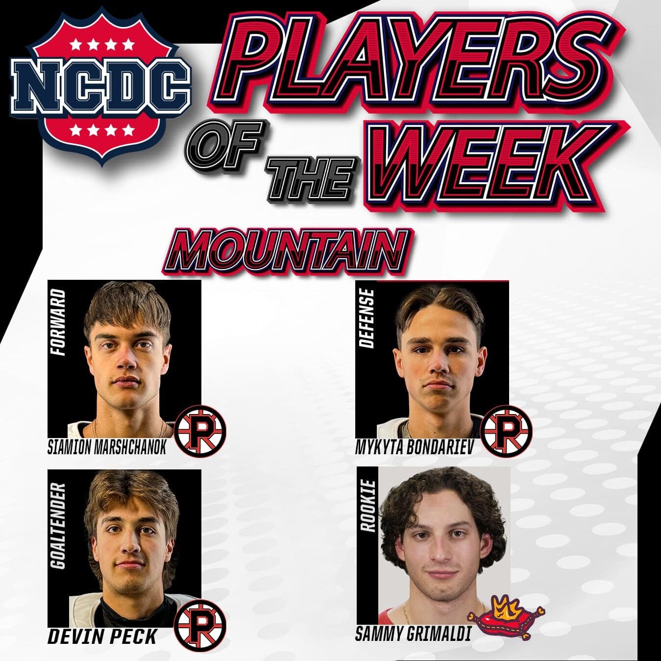 NCDC Mountain Division Players Of The Week: Jan. 21
