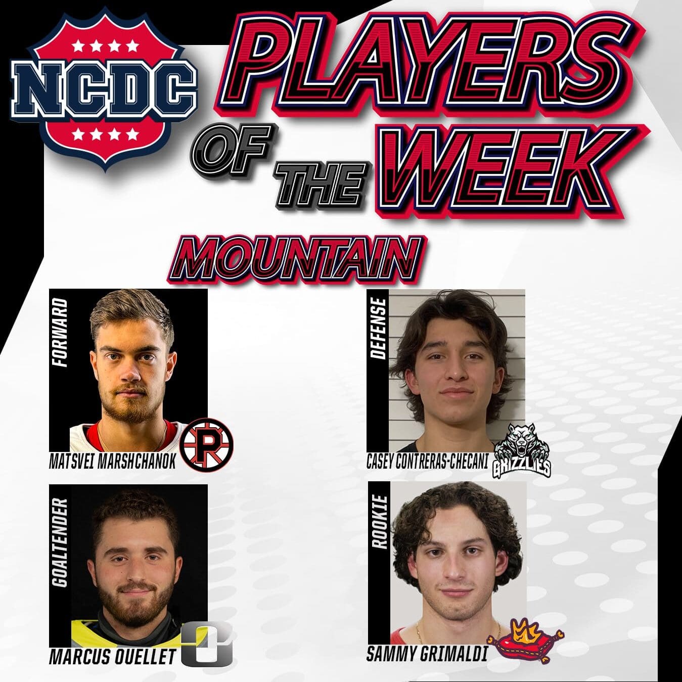 NCDC Mountain Division Players Of The Week: Feb. 11