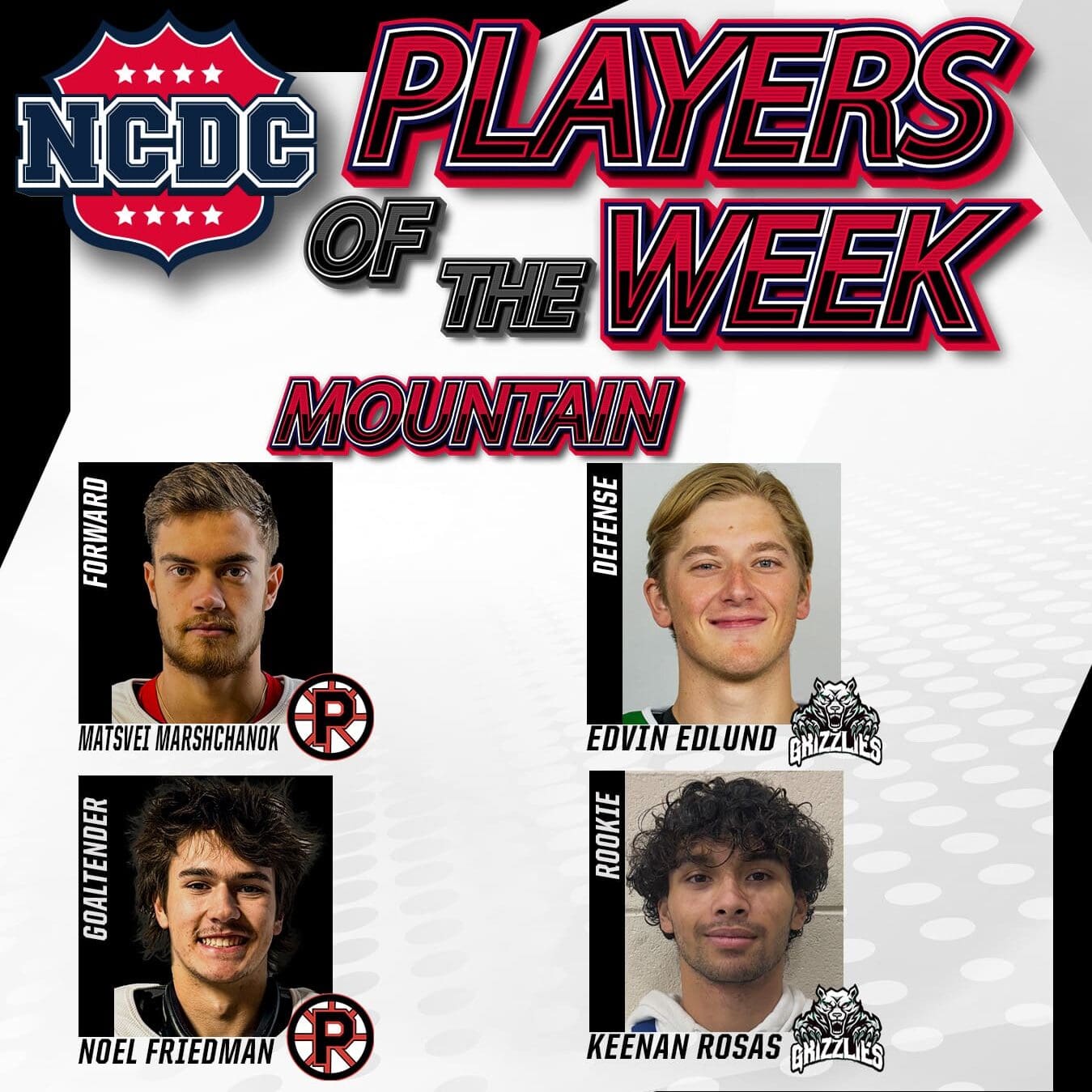 NCDC Players Of The Week: Mountain Division