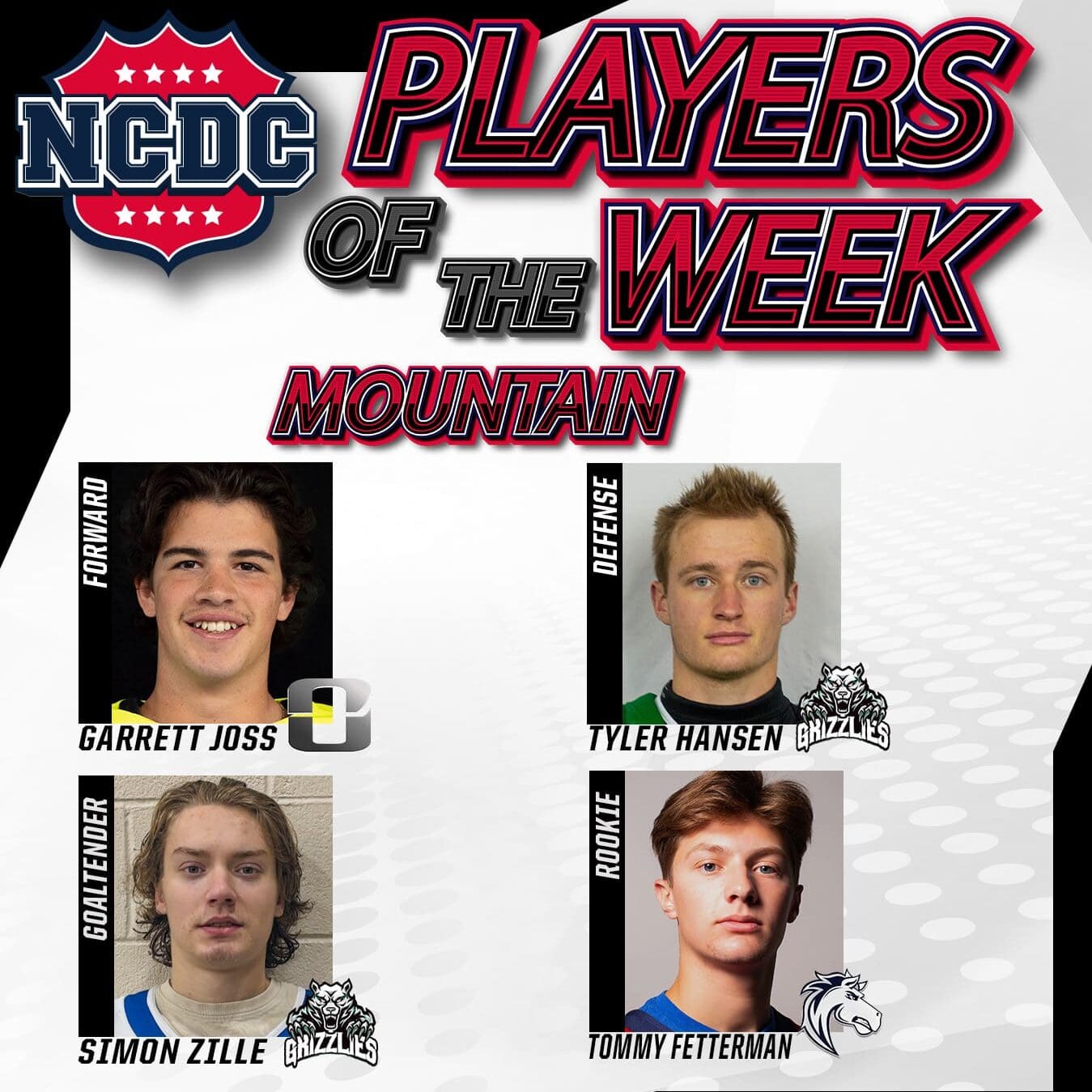 NCDC Mountain Division Players Of The Week: March 26