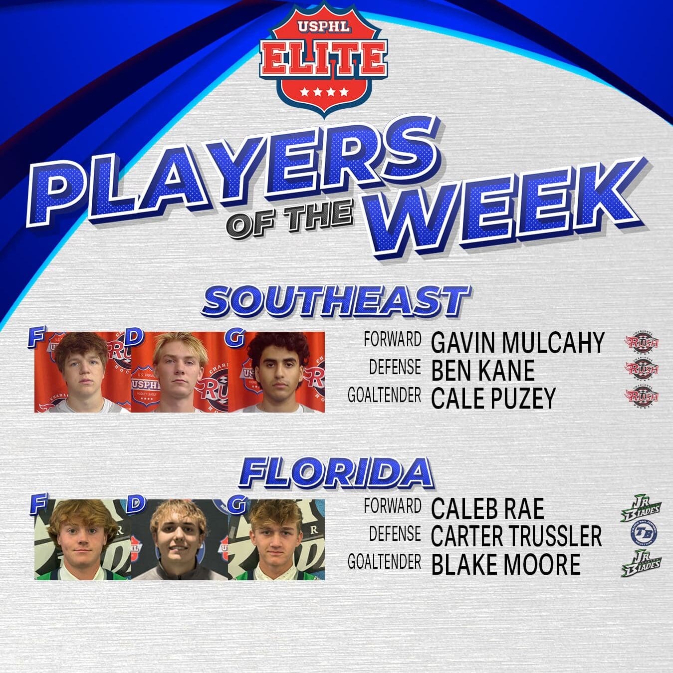 2425POTW-Elite-SE-MW-011025