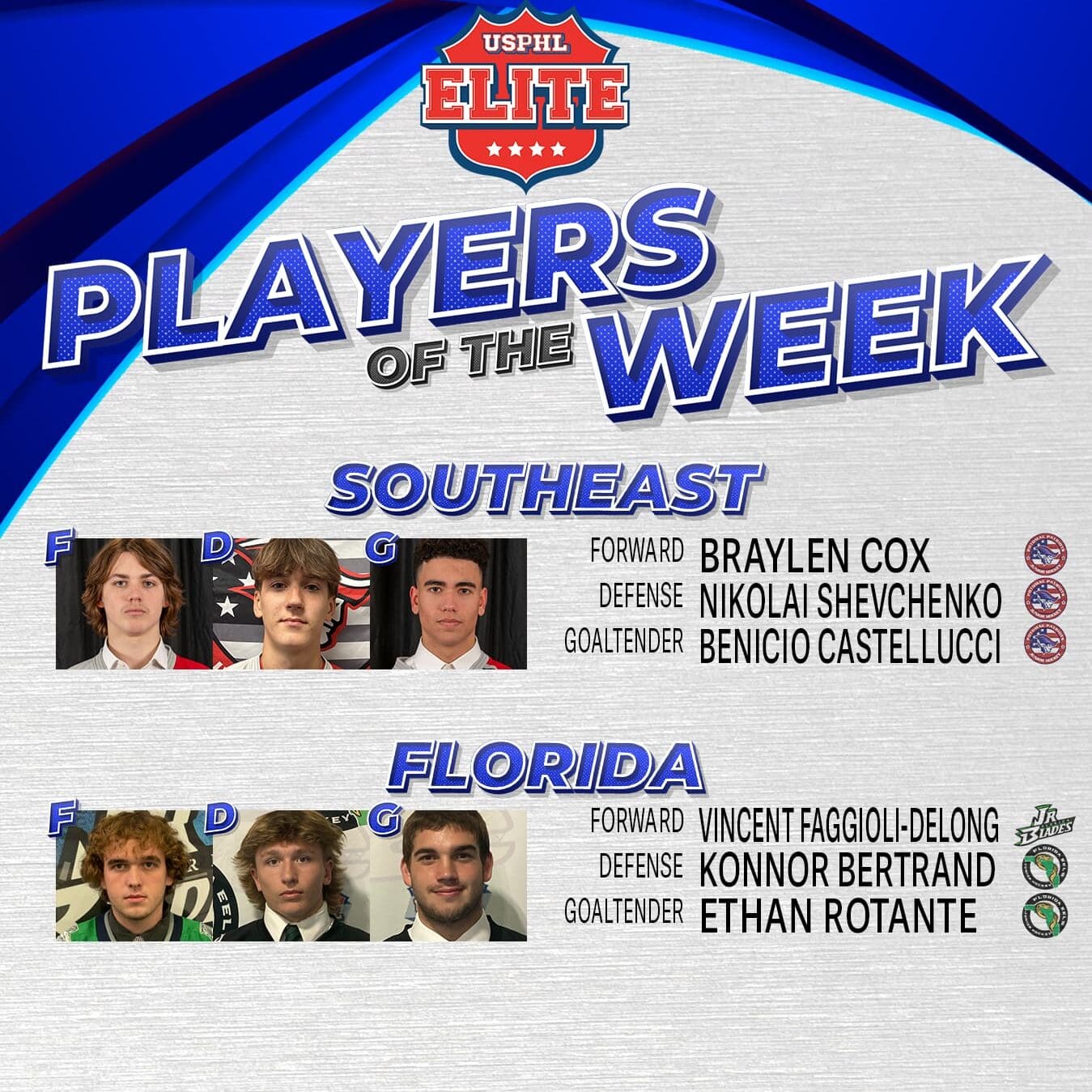2425POTW-Elite-South-021025