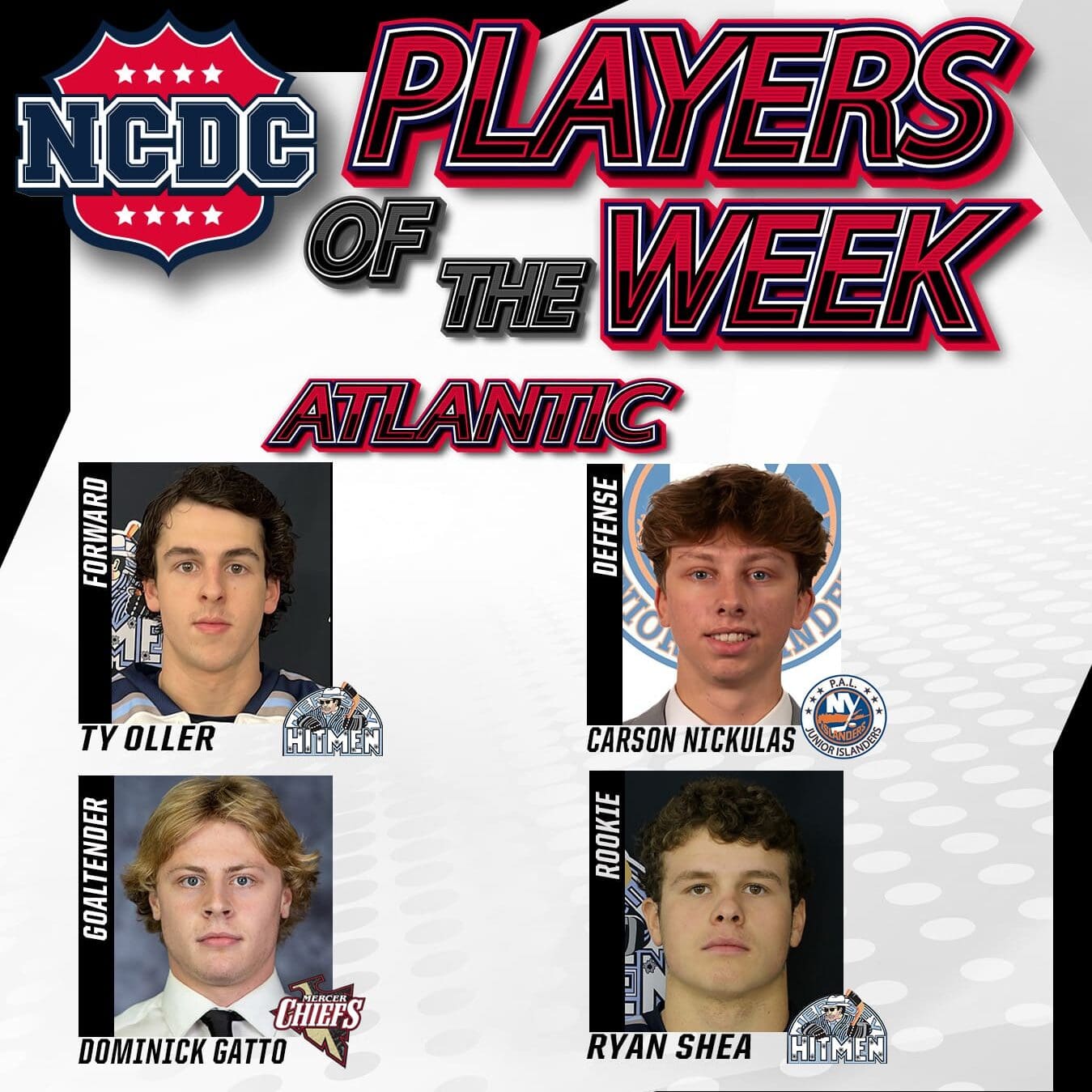 NCDC Atlantic Division Players Of The Week: Jan. 8