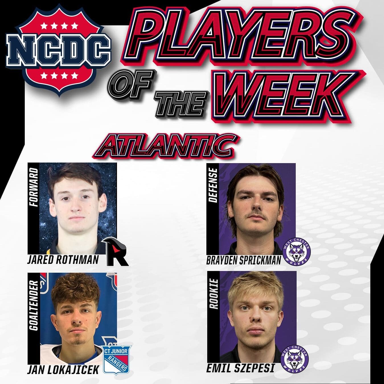NCDC Players Of The Week: Atlantic Division
