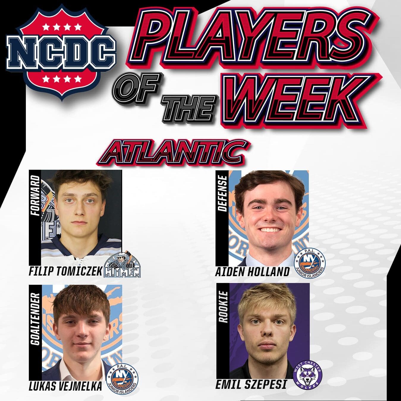 NCDC Players Of The Week: Atlantic Division