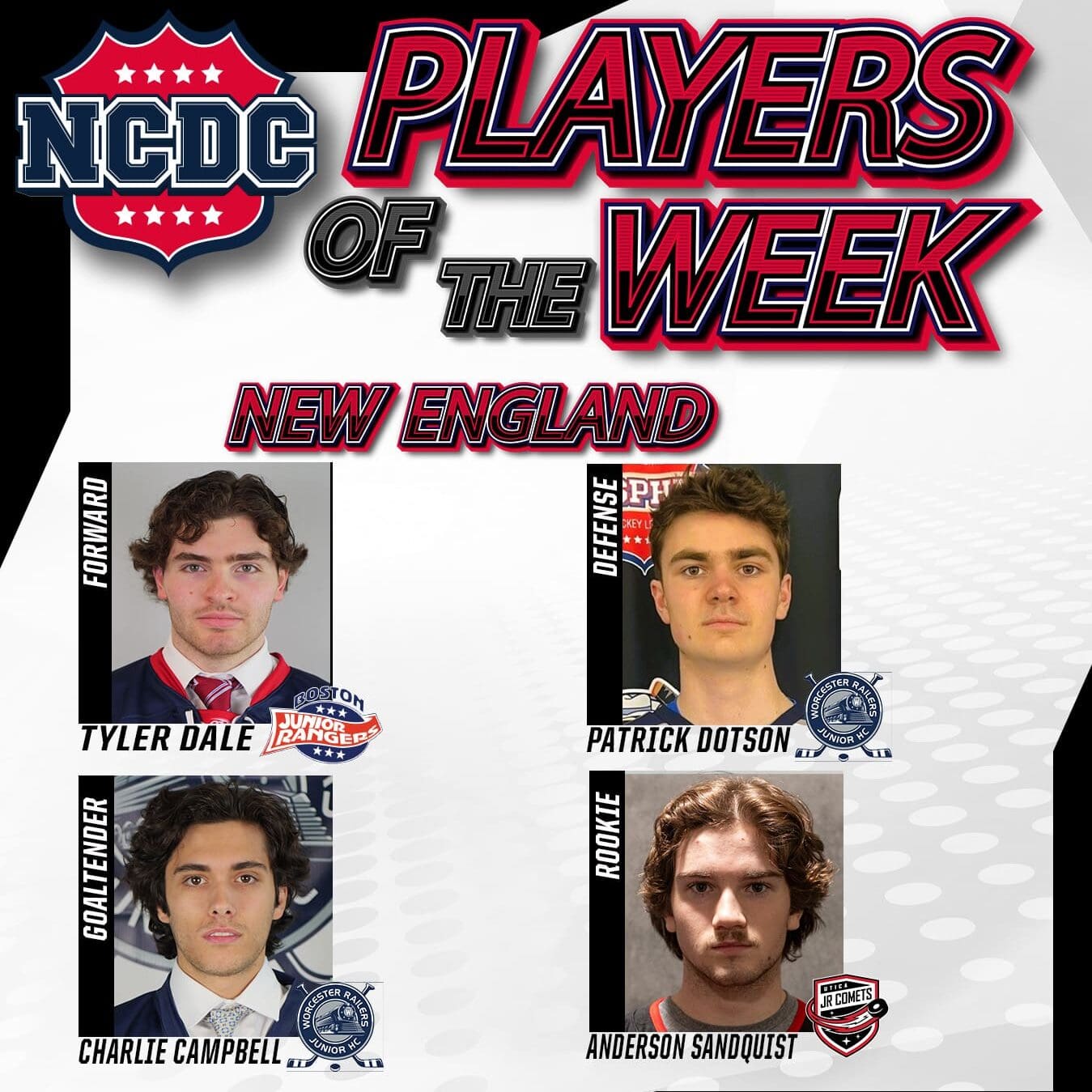 NCDC New England Division Players Of The Week: Jan. 21