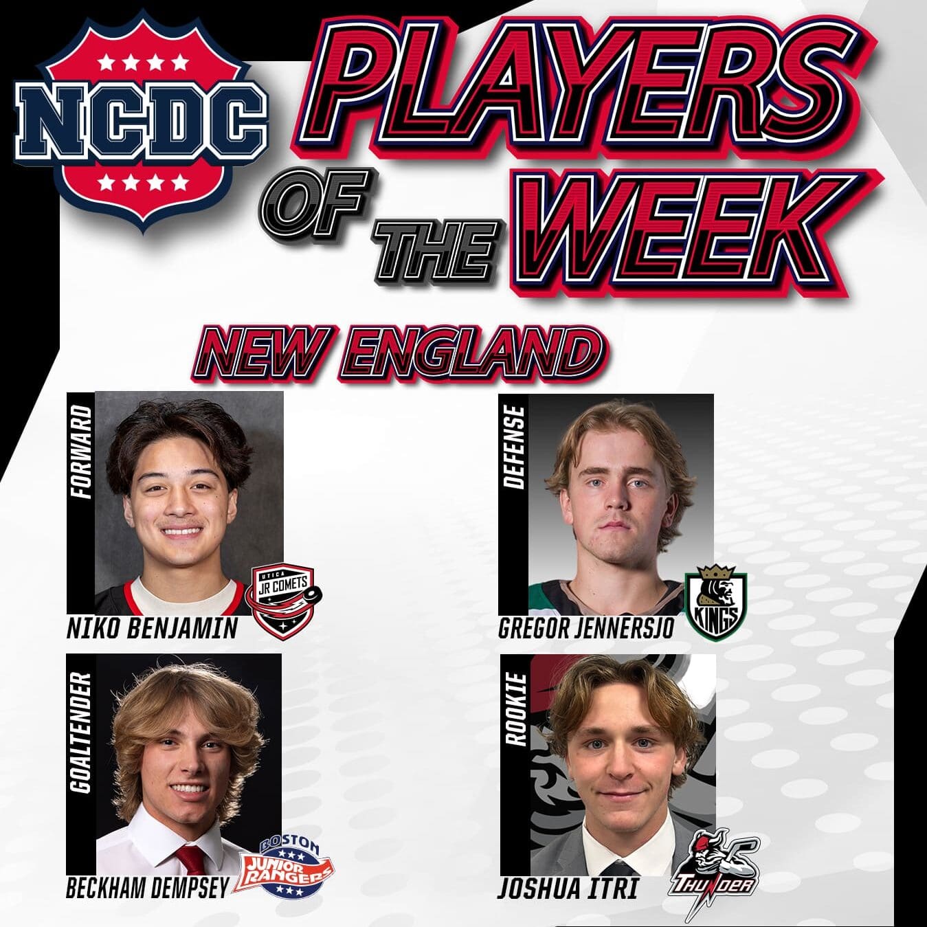 NCDC New England Division Players Of The Week: March 9
