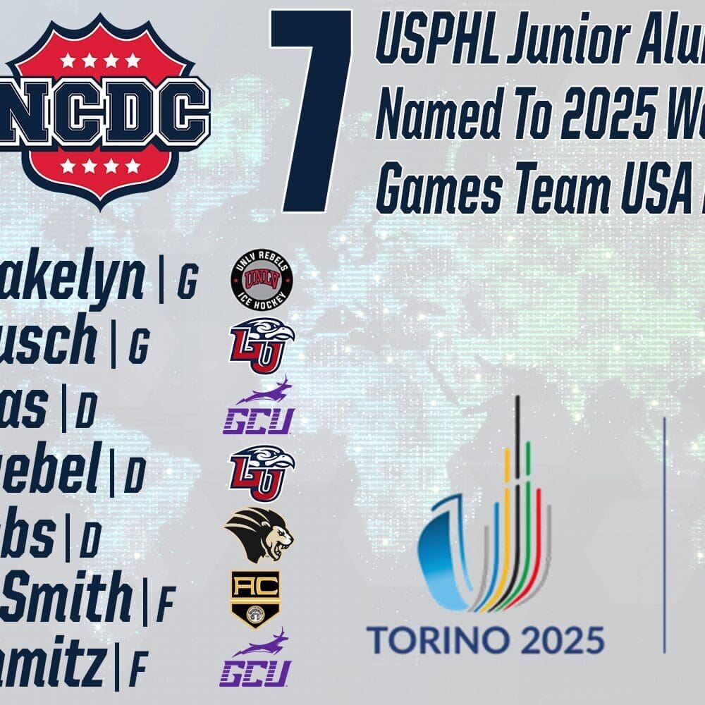 WorldUGames