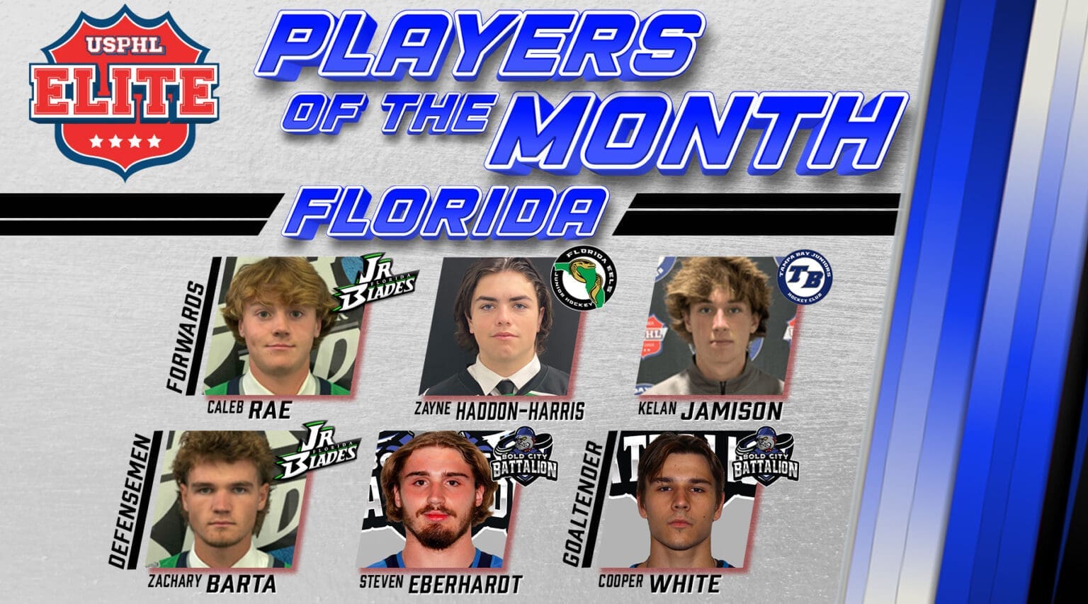2425ElitePOTM-Florida-1124