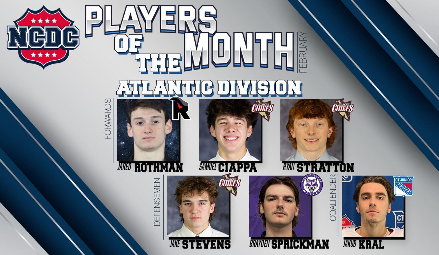 NCDC Atlantic Division Players Of The Month: February 2025