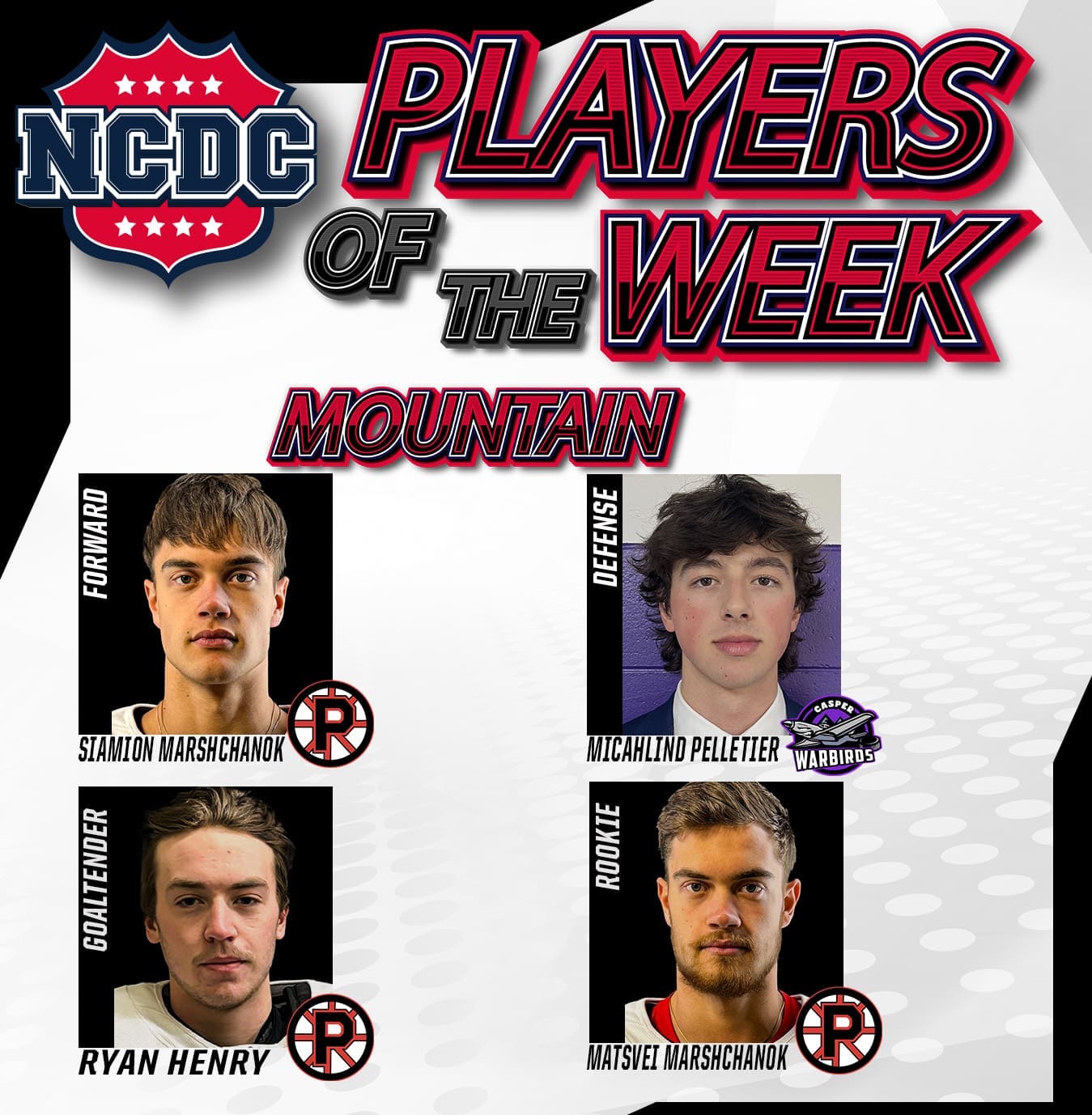 NCDC Mountain Division Players Of The Week: Feb. 25