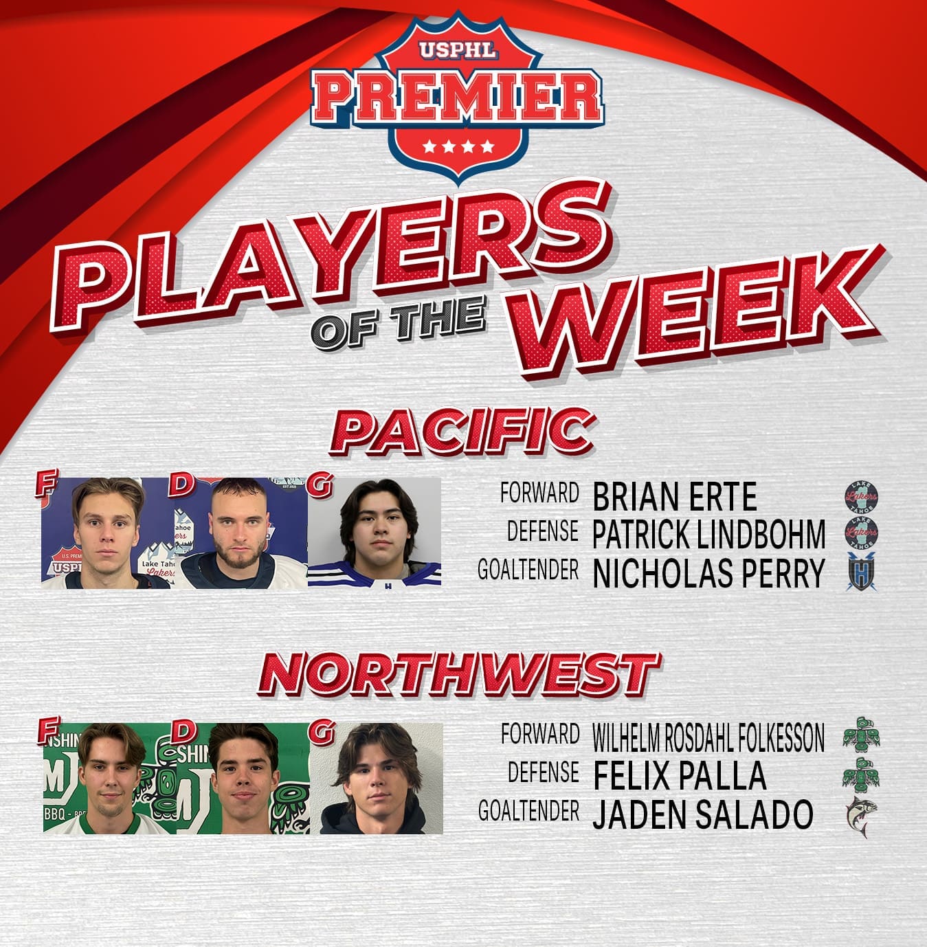 USPHL Premier Players Of The Week: West Region
