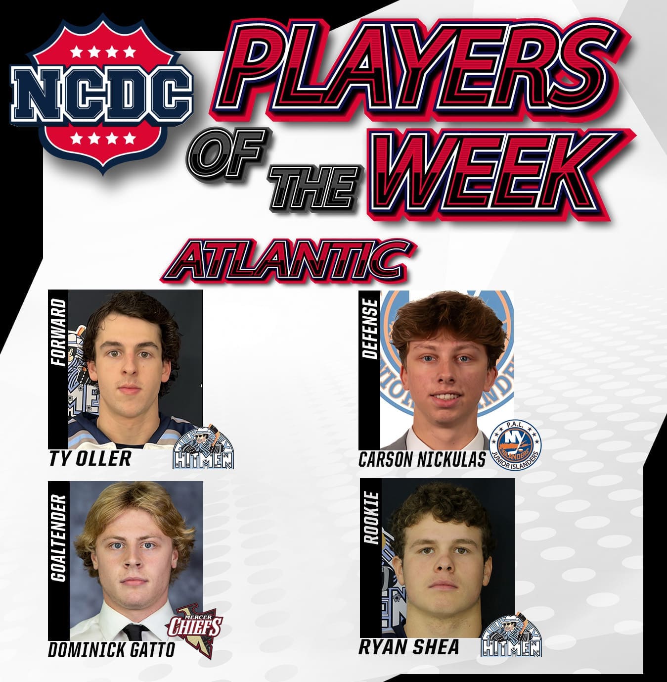 NCDC Atlantic Division Players Of The Week: Jan. 8
