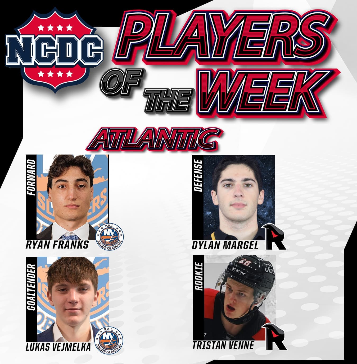 NCDC Atlantic Division Players Of The Week: Jan. 21