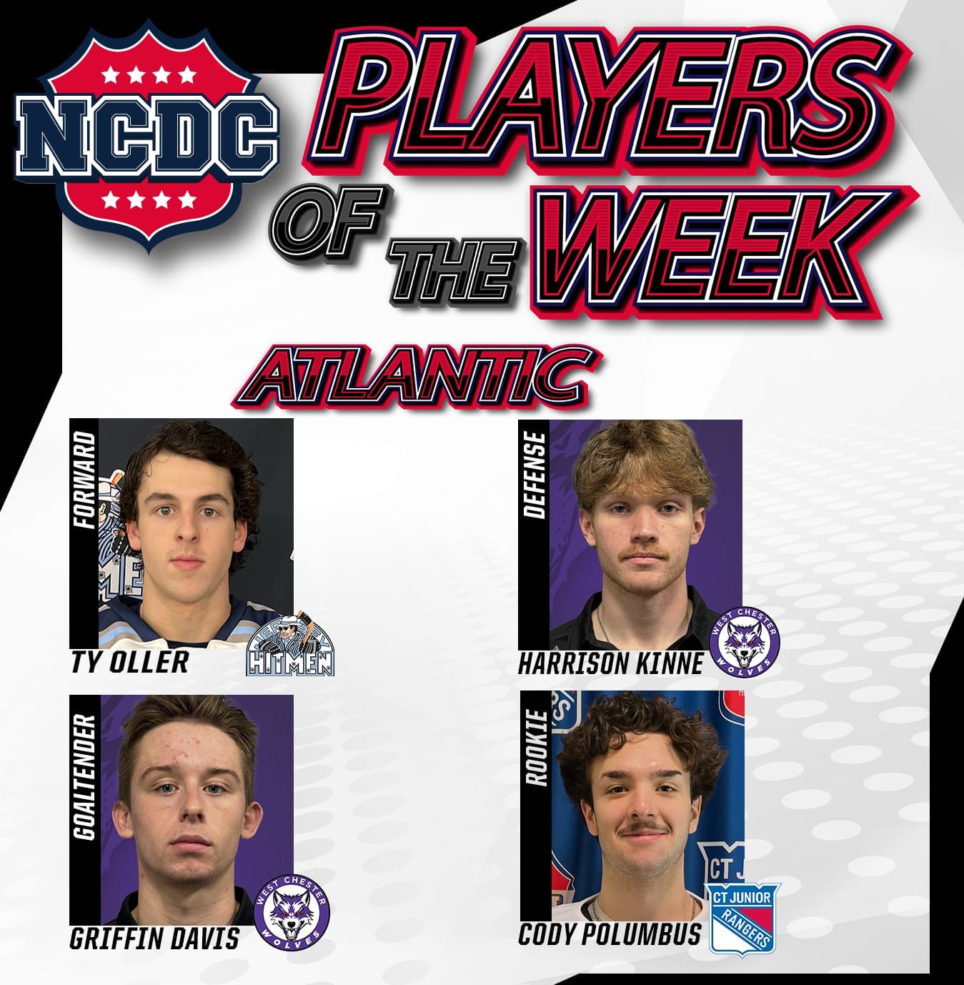 NCDC Atlantic Division Players Of The Week: March 22