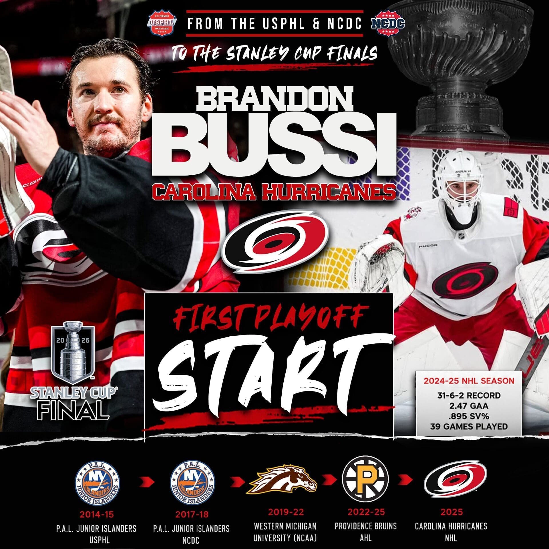 Bussi First Start